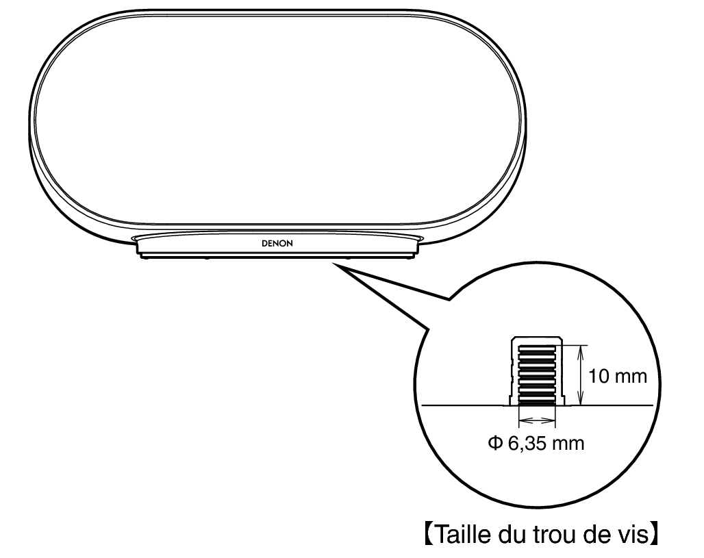 Screw hole size DH600